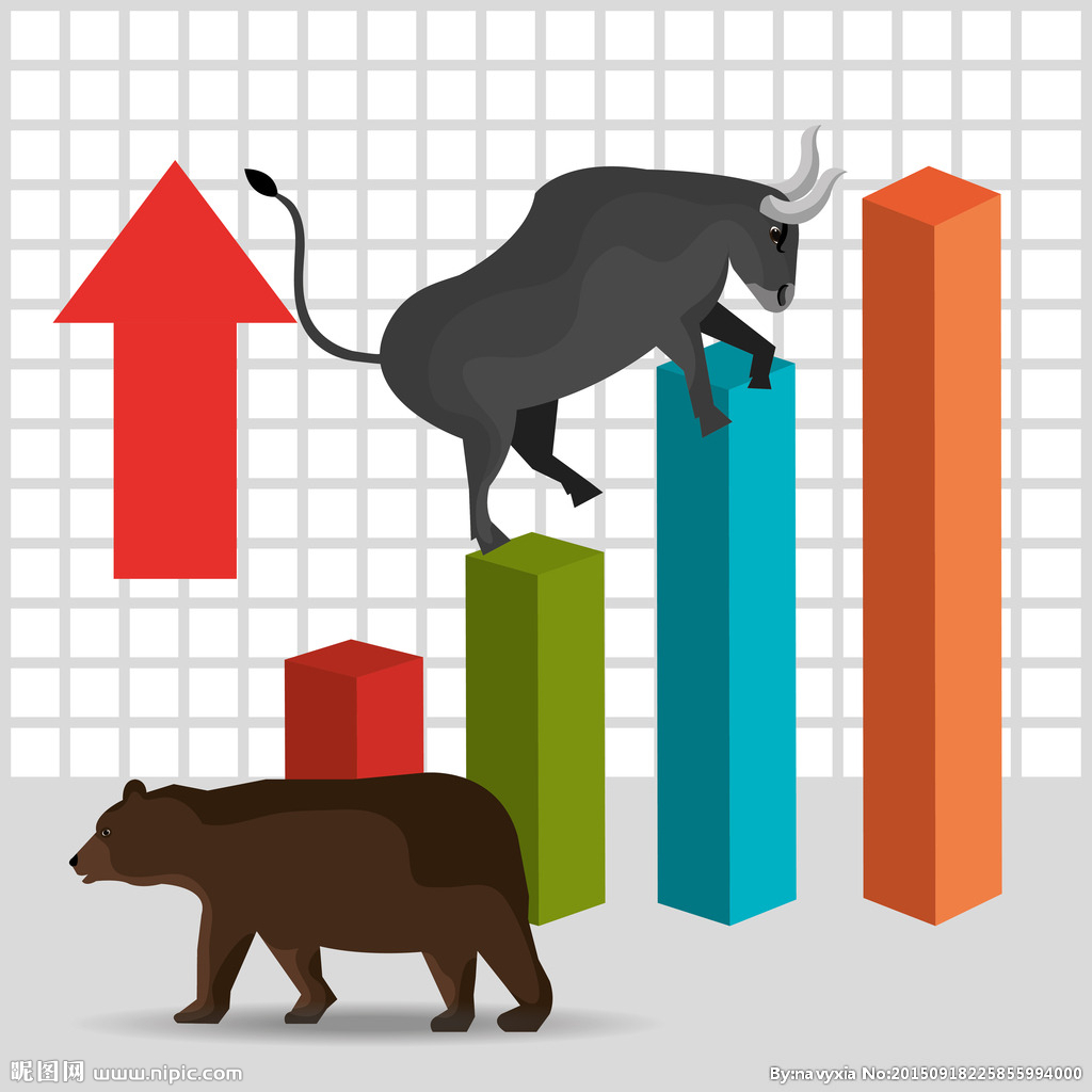 大盘|明天大盘走势行情预测