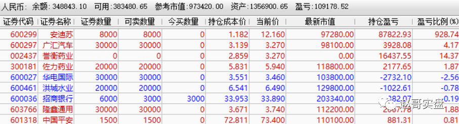 [银行股]惨烈，突发大利空!