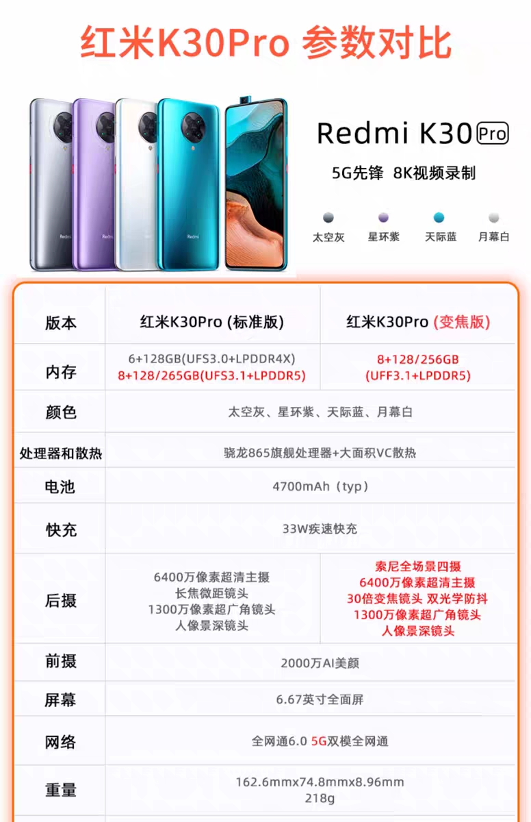 「小米科技」小米手机型号大全