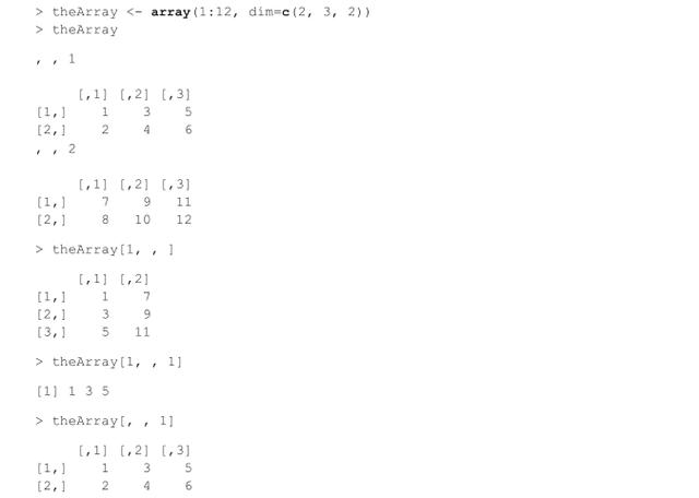 刷机|附代码｜详解R语言的高级数据结构