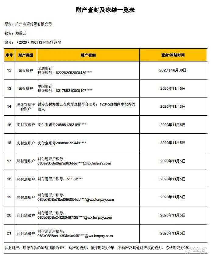 沈曼強行虎牙開播，YY發佈進一步通告，違約行為已訴至法院-圖7