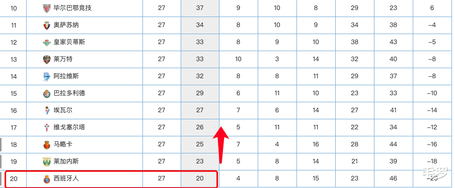 河南建业■西甲官宣回归，巴萨凌晨4点亮相，皇马1点出战，武磊黄金时间登场