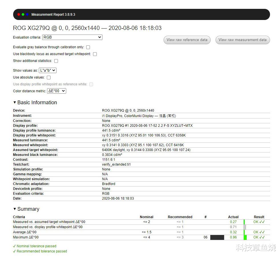 ips|超频高刷的Fast IPS，ROG XG279Q绝杀游戏