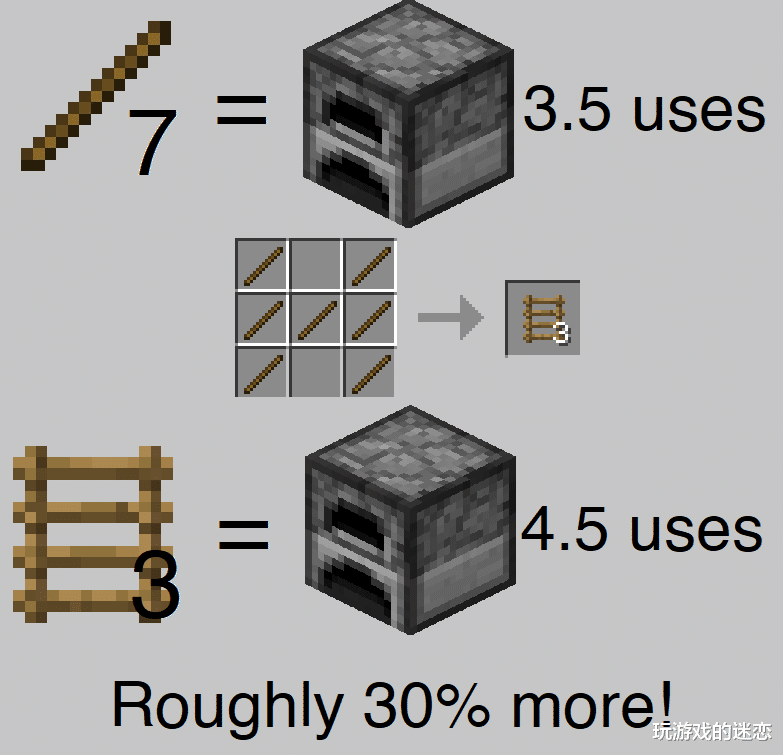 我的世界|我的世界：7张mc趣图，最后一张据说只有男孩子能看懂