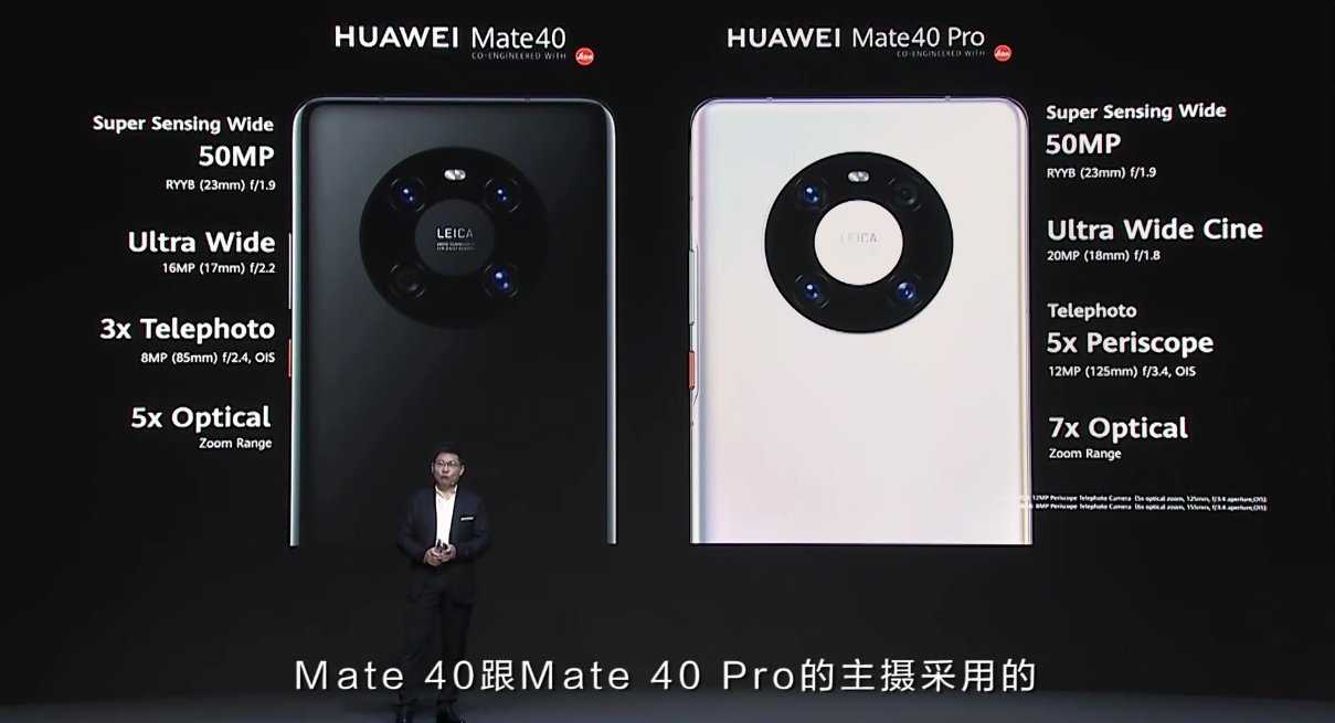 余承东|恭喜了！Mate40 Pro，恭喜了！余承东