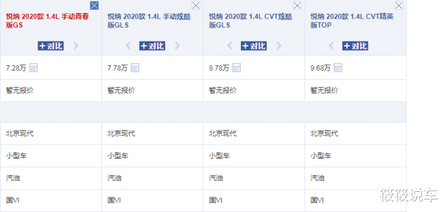 现代悦纳|现代隐藏的一张王牌，油耗4.9L配CVT，比丰田威驰漂亮，7.28W起