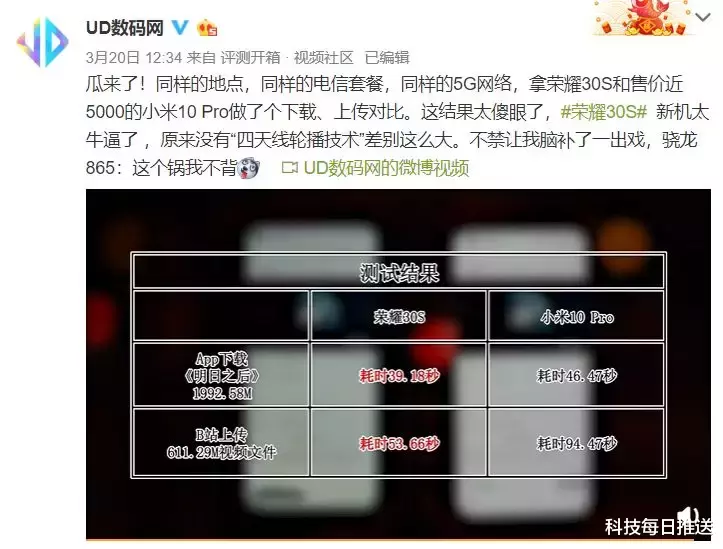 华为荣耀■疯狂挤牙膏的高通，又一次被华为锤爆了