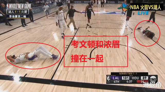 湖人队|湖人大胜火箭！詹皇攻防制霸，隆多锁死哈登，赛后登威零交流退场