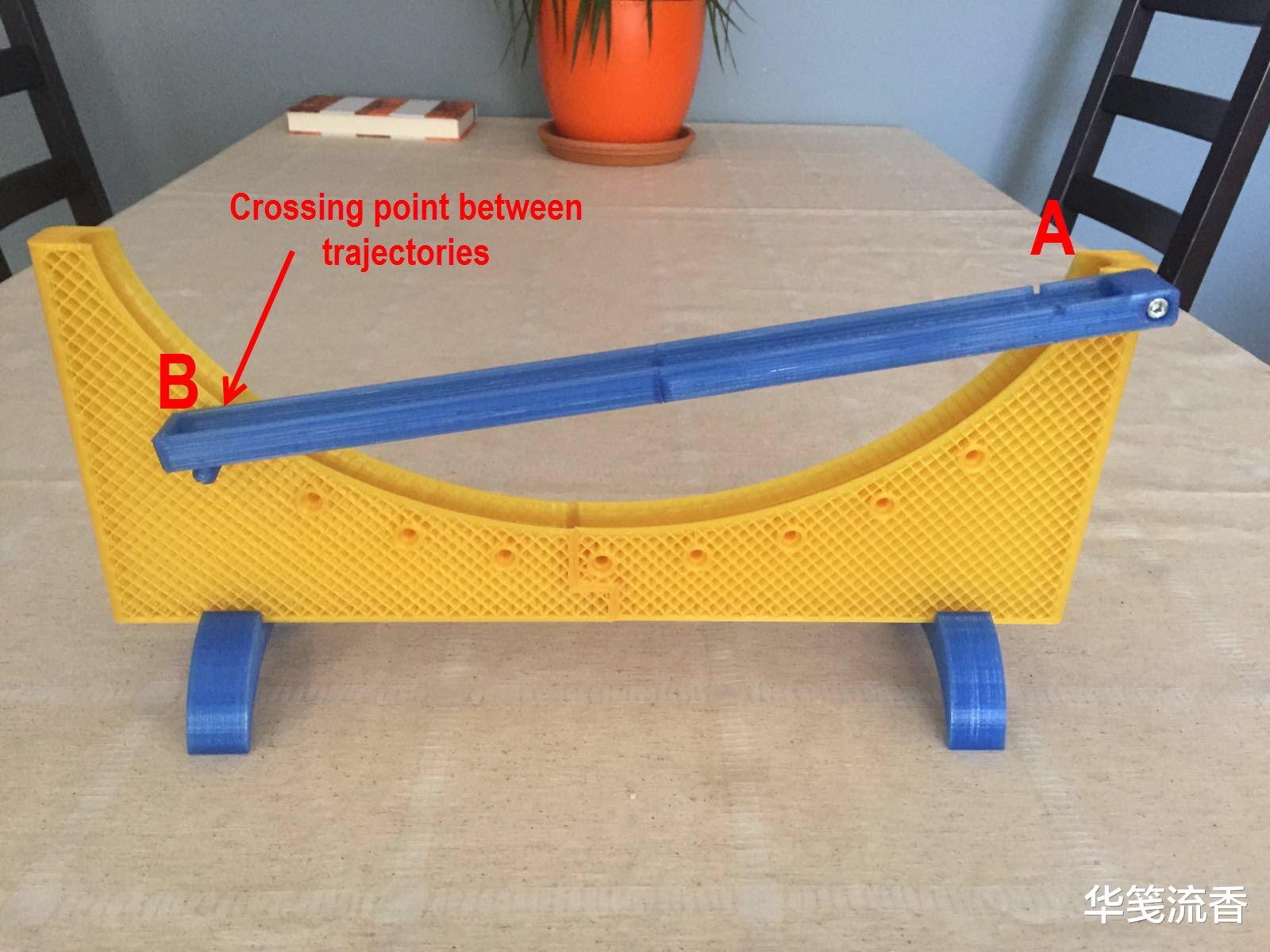 福建省|福建弓鱼术，让鱼离水48小时不死，其中隐藏着宇宙和生命的大奥秘