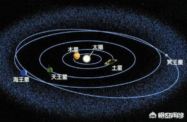 【冥王星】被踢出9大行星行列的冥王星究竟有多可怕?