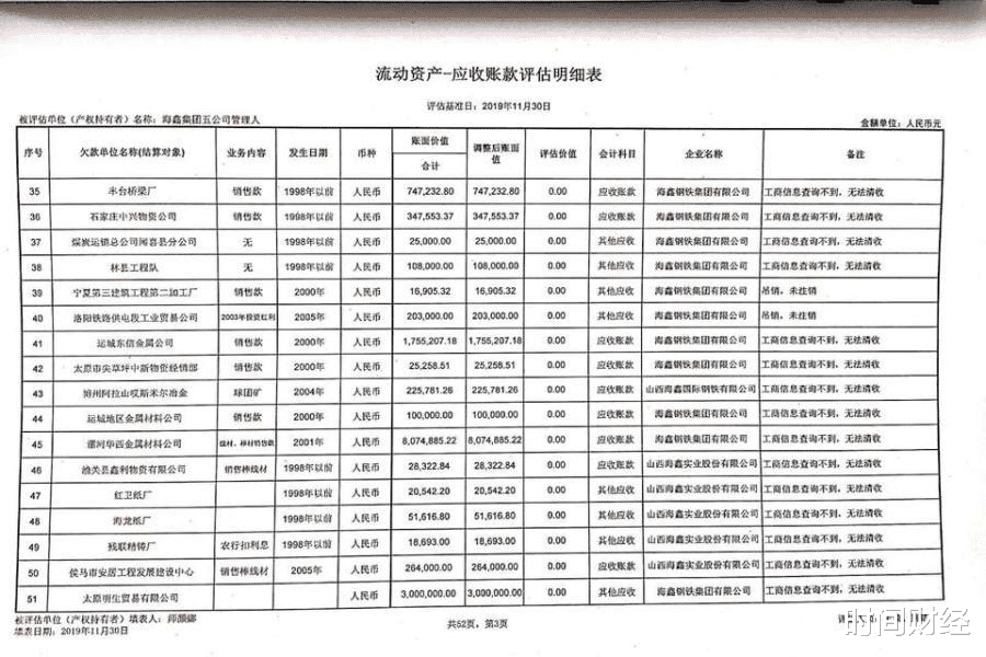 「李兆会」山西前首富未了局：22亿资产“大甩卖”却无人问津 曾高调迎娶女明星