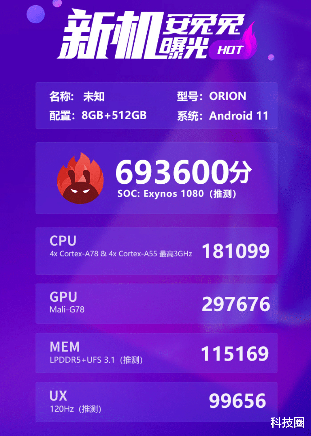 vivo|三星崛起？Exynos1080反超骁龙865，5nm+A78立功跑分超69万