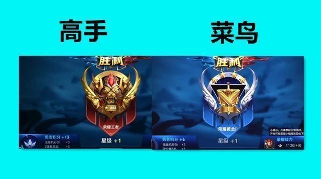 王者荣耀▲王者荣耀：如何辨别高手和菜鸟，段位都是假象，主要是这5个方面