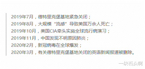 【美国】美国，又是美国！截止5月20日16时，病毒源头再添“实锤”
