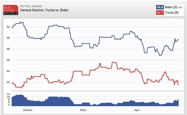 「美国」前美驻华大使中招！美国21州确诊人数上升，特朗普为何不担心？