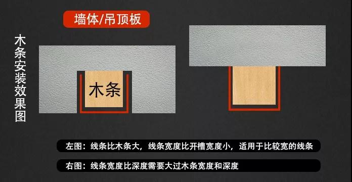『木工』金属线条，这里都是你没用过的放法，提升整个空间的档次