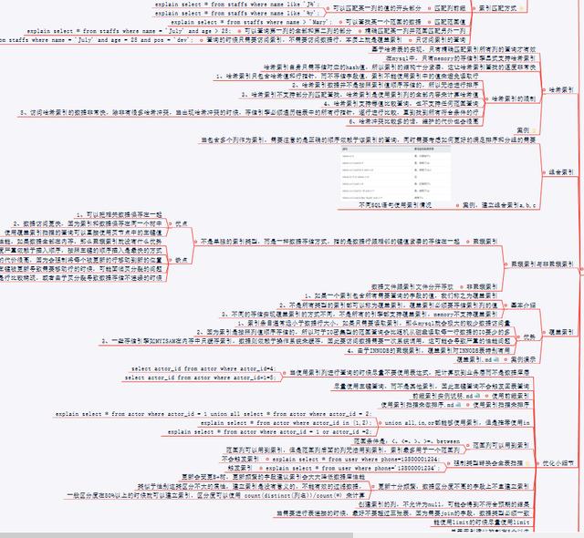 软件|多线程+高并发+操作系统+网络+基础+调优+源码等xmind图整理好了