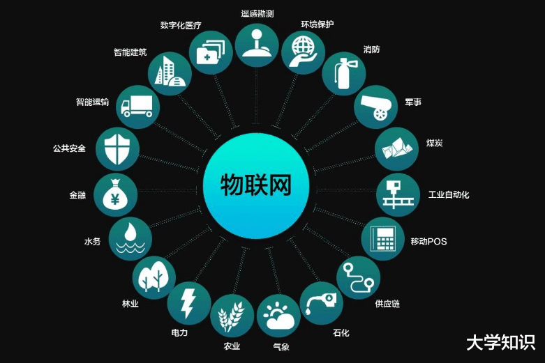 山东省|计算机进入“十大热门专业”，未来缺口大，这3所大学值得报考