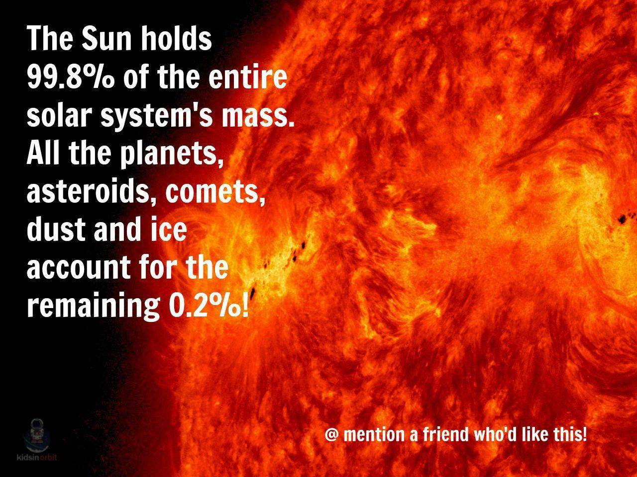 太阳系|太阳系中有那么多的物质,为什么太阳的质量还能占太阳系的99.8%