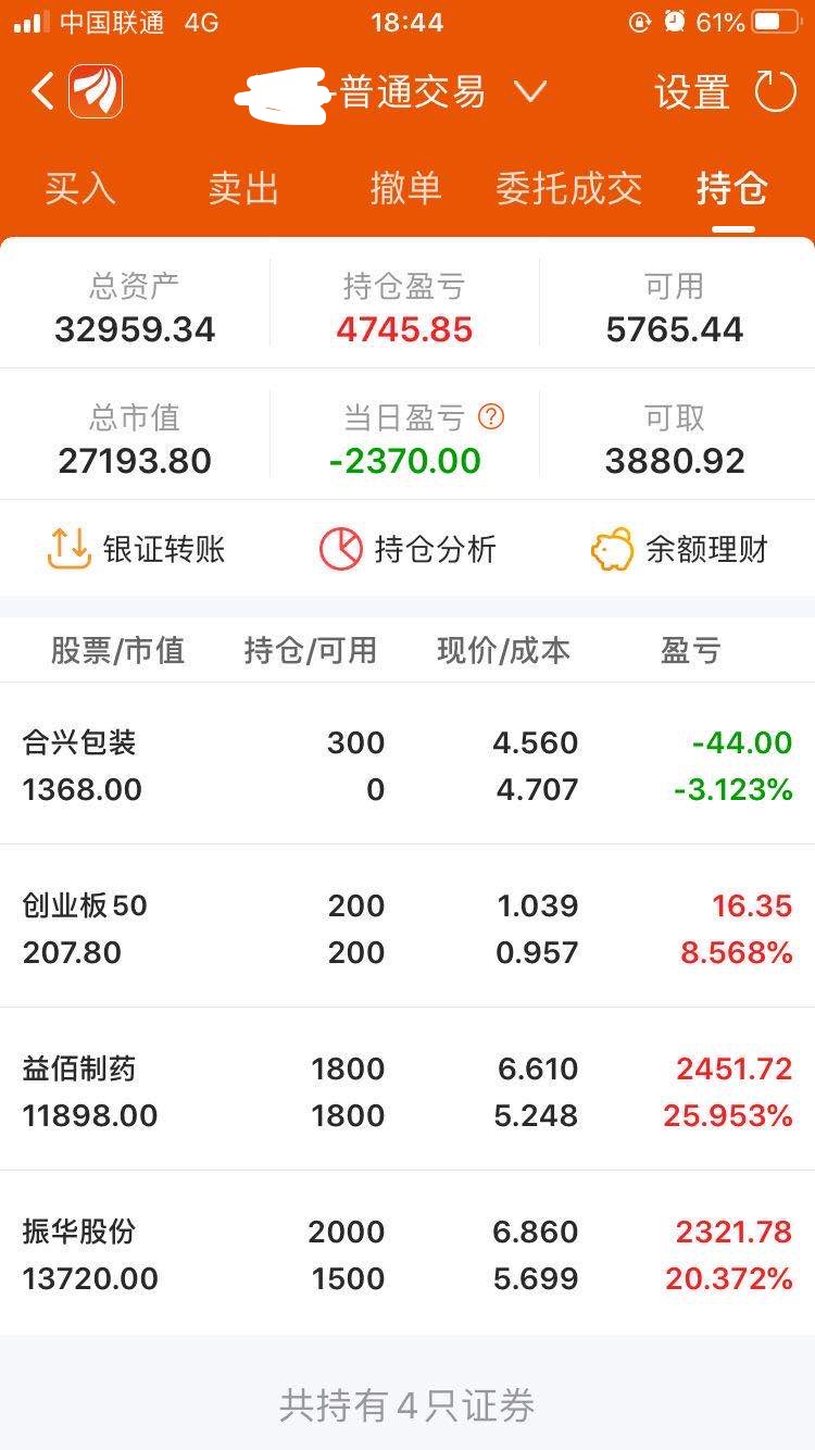 |7月17日A股跌懵了