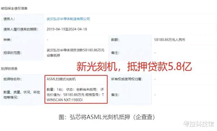 光刻机|让人痛心!国内唯一一台7nm光刻机就这样登场了?