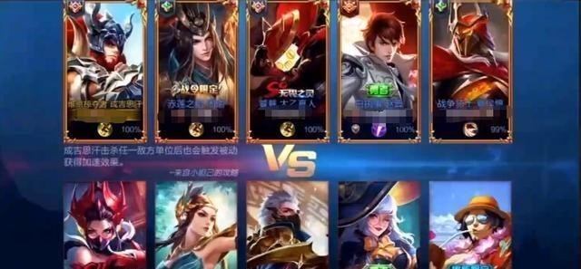 【成吉思汗】王者荣耀：登场不足4%的狼狗，在射手中胜率第一，究竟怎么玩？