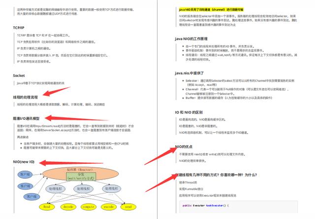 Java|总结2020上半年腾讯+阿里+百度+字节+美团+滴滴Java岗高频面试题