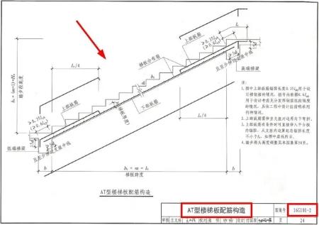 |16G101全册平法图集：电子版＋ＣＡＤ版！工程人必备！