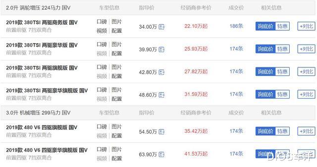 大众帕萨特■德国人真的拼了！只卖22万的换壳版A6，网友：还要啥迈腾帕萨特？
