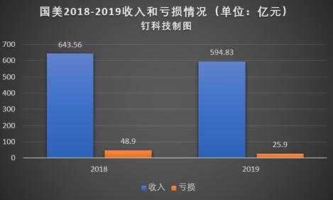 微信：董明珠能直播带货，国美CEO黄光裕为什么不行?