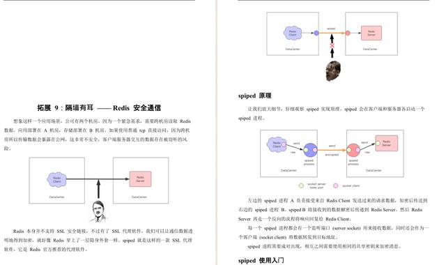阿里巴巴|阿里大牛毕生心血手写这份Redis“神级”笔记,颠覆了我的三观