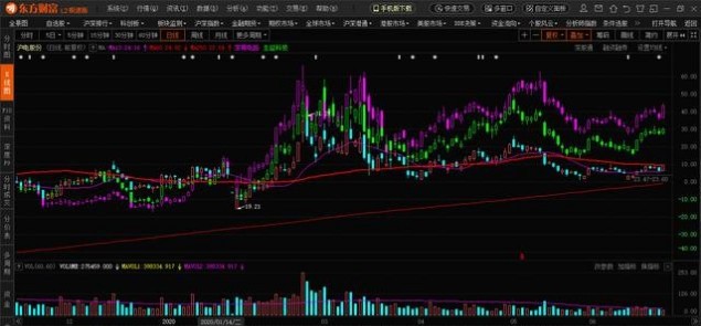 深南电路@PCB三巨头，沪电股份，深南电路和生益科技，当下谁更值得投资？