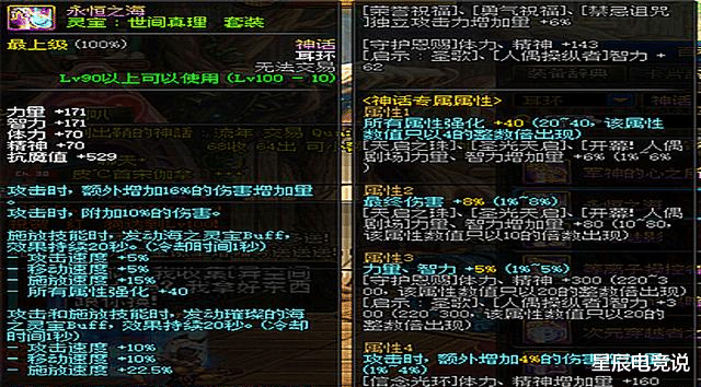 【地下城与勇士】DNF军神神话耳环最强?神话装备都强,关键在于你有没有!