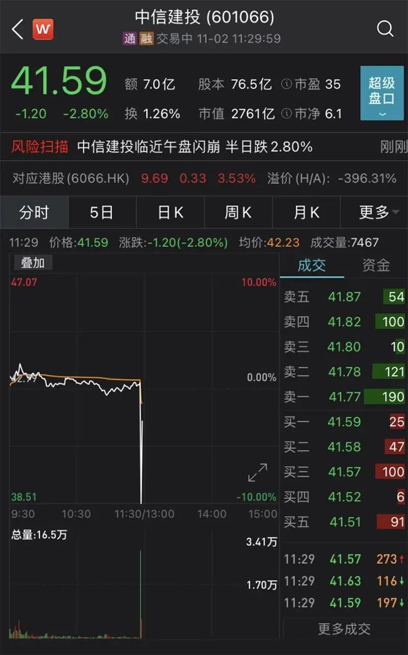 航天|中国股市：?军工概念板块十大集团名单一览（建议收藏）