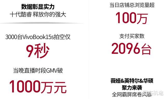 华硕|入门级笔记本怎么选？这款轻薄本618表现出色，无脑入没问题
