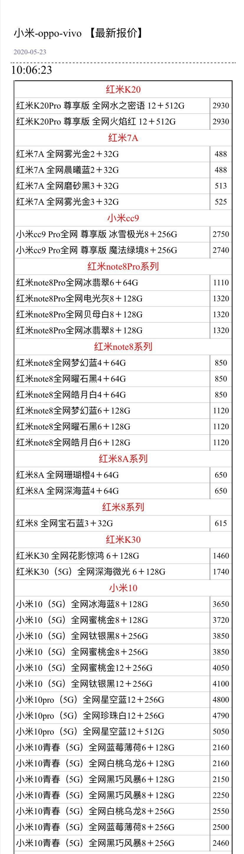 『』5月23日手机报价，看你手机买贵没有