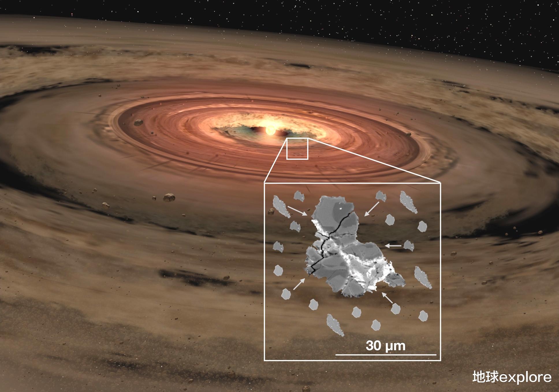 太阳系|太阳系又有新发现：一颗夭折的行星，现已锈迹斑斑！
