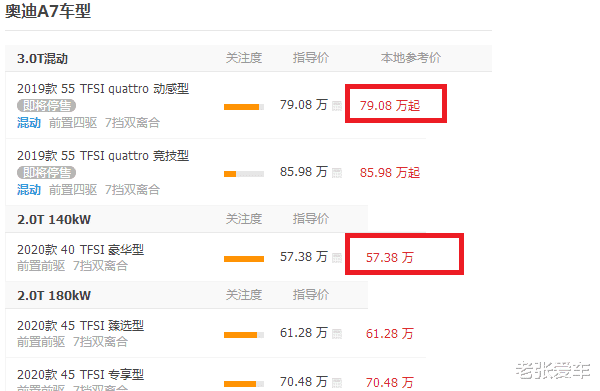 「宝马5系」买啥宝马5系,年轻人想要的车是它,改款跌21.70万,开出去不缺回头率