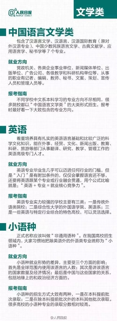 高校|2020高考：高校热门专业报考指南，赶紧收藏！