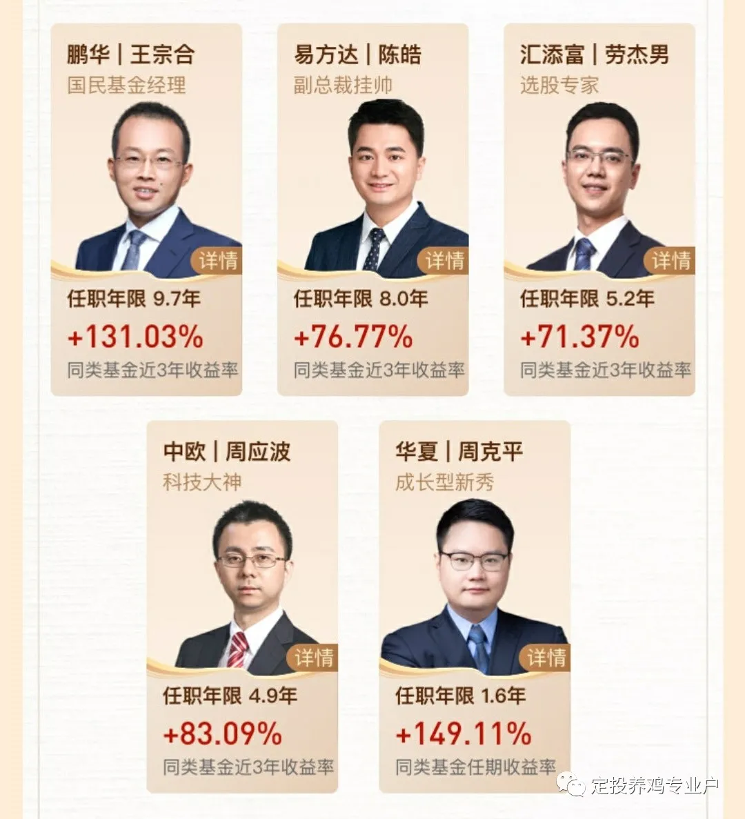 科技创新板|支付宝力推的5只战略配售蚂蚁股票的基金值得入手吗？