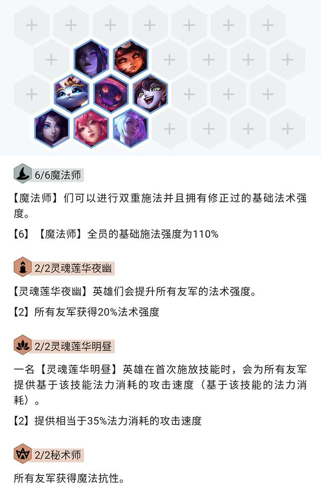 阿狸|云顶之弈S4：六法阿狸成型11连胜吃鸡！蓝霸服法爆二星就无敌