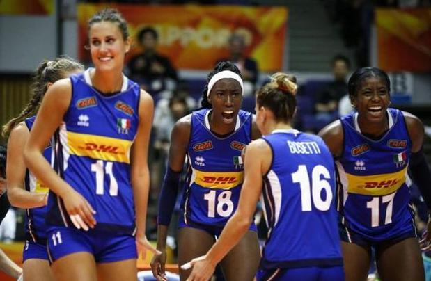 [刘晏含]预测：从中意塞三支女排强队的打法，探究刘晏含去东京的可能性