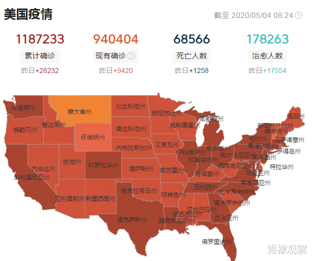 【美国】截止5月4日9时，美国确诊突破118万大关！西方索赔大军“纷纷退群”