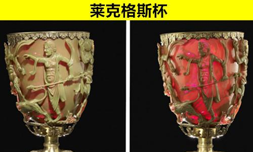 科学家|古代的发明:至今让科学家也无法解释的7个古代所发明的事物