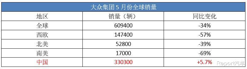 三菱欧蓝德|大众途昂直降10.89万,入门版仅23万出头,捡漏机会到了