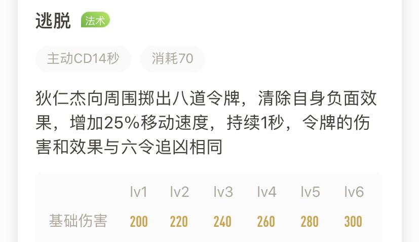 『狄仁杰』你的狄仁杰一直打不出伤害？出装很重要，狄仁杰最新技能解析