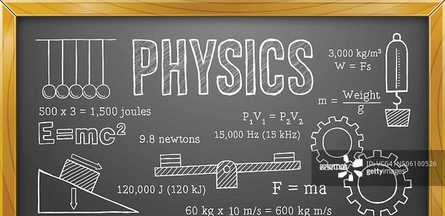 教闲育聊 当年有没有哪一科直接导致了你高考失利？