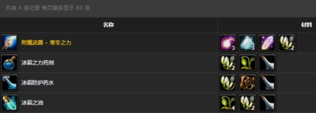 魔兽世界▲魔兽世界怀旧服:野外正确的打金地点!掉落物最贵,基本无干扰!