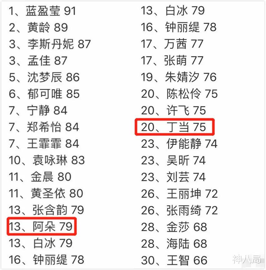 「王丽坤」她脸皮也太厚了吧，女明星的职场霸凌？