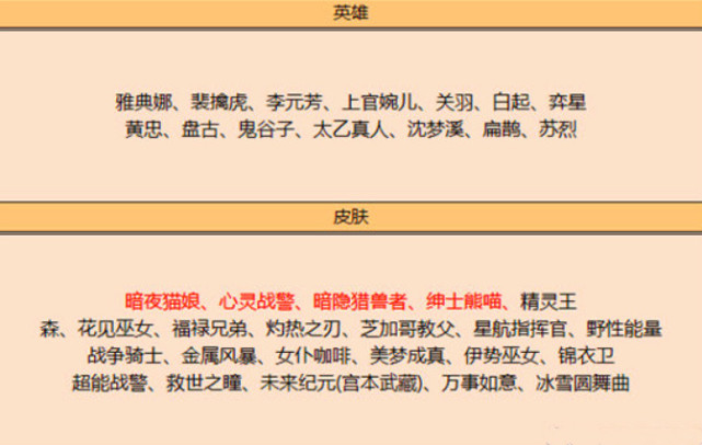 兰陵王|碎片商店29号名单换新,心灵战警先别急,这款勇者错过准后悔